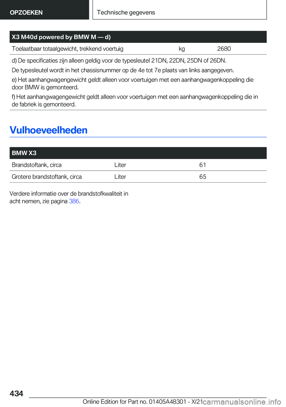 BMW X3 2022  Instructieboekjes (in Dutch) �X�3��M�4�0�d��p�o�w�e�r�e�d��b�y��B�M�W��M�n��d�
�T�o�e�l�a�a�t�b�a�a�r��t�o�t�a�a�l�g�e�w�i�c�h�t�,��t�r�e�k�k�e�n�d��v�o�e�r�t�u�i�g�k�g�2�6�8�0�d�)��D�e��s�p�e�c�i�f�i�c�a�t�i�e�s��z