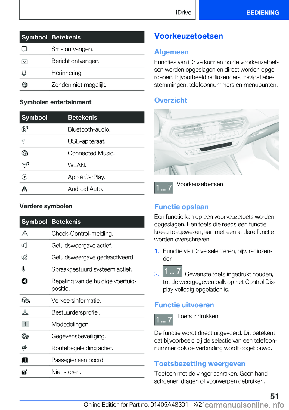 BMW X3 2022  Instructieboekjes (in Dutch) �S�y�m�b�o�o�l�B�e�t�e�k�e�n�i�s��S�m�s��o�n�t�v�a�n�g�e�n�.��B�e�r�i�c�h�t��o�n�t�v�a�n�g�e�n�.��H�e�r�i�n�n�e�r�i�n�g�.��Z�e�n�d�e�n��n�i�e�t��m�o�g�e�l�i�j�k�.
�S�y�m�b�o�l�e�n��e�n�t�e�r�