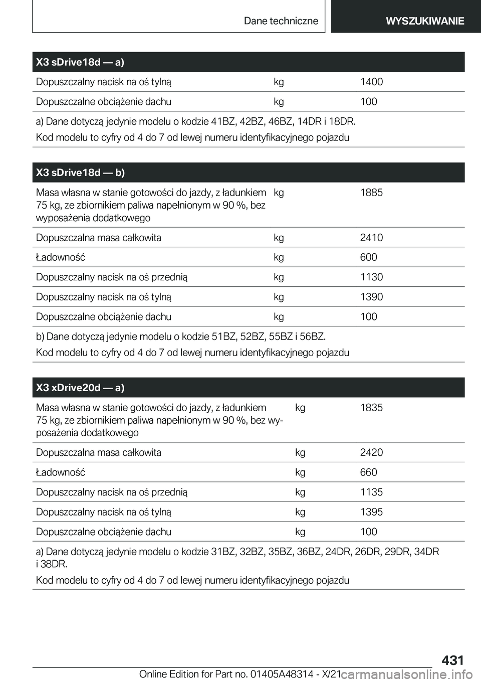 BMW X3 2022  Instrukcja obsługi (in Polish) �X�3��s�D�r�i�v�e�1�8�d�n��a�
�D�o�p�u�s�z�c�z�a�l�n�y��n�a�c�i�s�k��n�a��o��t�y�l�n�
