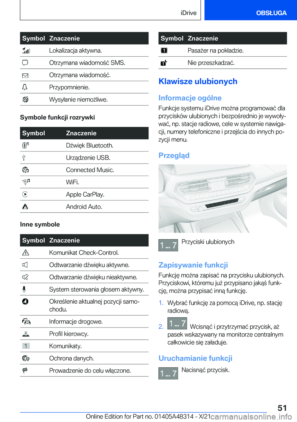 BMW X3 2022  Instrukcja obsługi (in Polish) �S�y�m�b�o�l�Z�n�a�c�z�e�n�i�e��L�o�k�a�l�i�z�a�c�j�a��a�k�t�y�w�n�a�.��O�t�r�z�y�m�a�n�a��w�i�a�d�o�m�o�