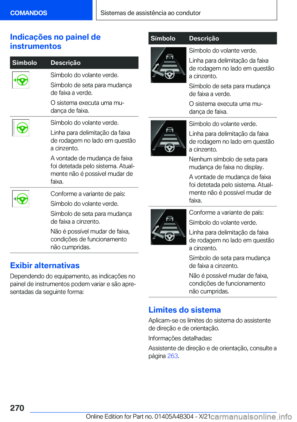 BMW X3 2022  Manual do condutor (in Portuguese) �I�n�d�i�c�a�