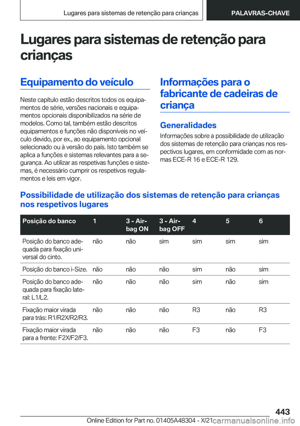 BMW X3 2022  Manual do condutor (in Portuguese) �L�u�g�a�r�e�s��p�a�r�a��s�i�s�t�e�m�a�s��d�e��r�e�t�e�n�