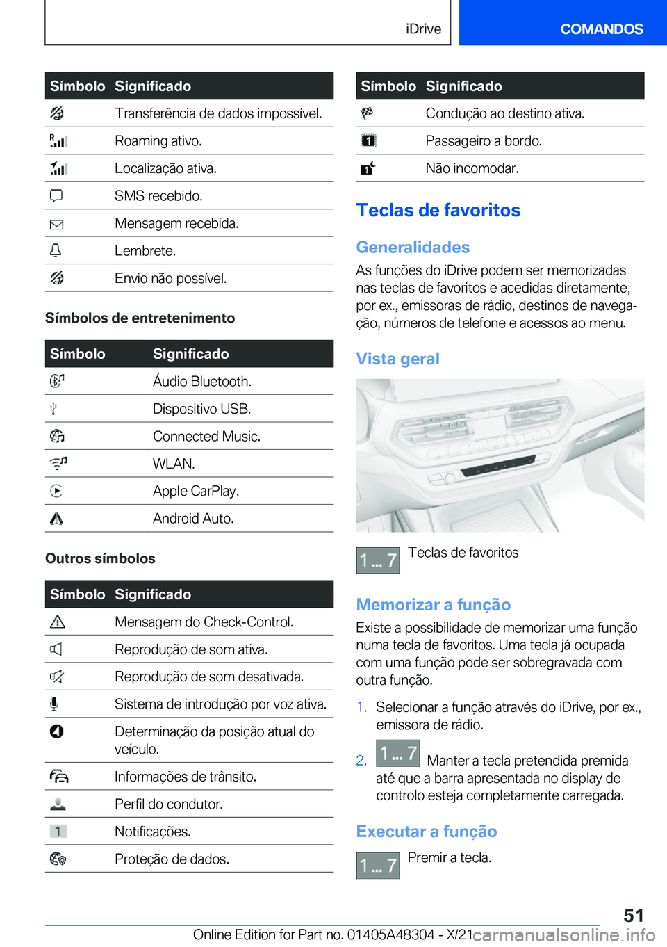 BMW X3 2022  Manual do condutor (in Portuguese) �S�