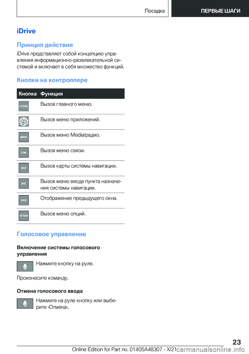 BMW X3 2022  Руково  i D r i v e
