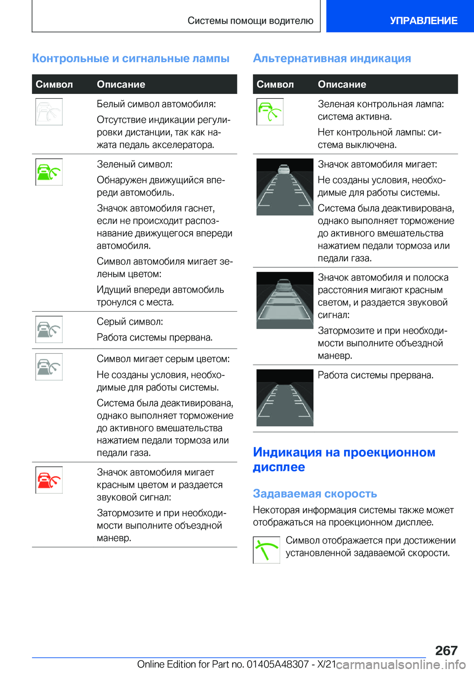 BMW X3 2022  Руково 