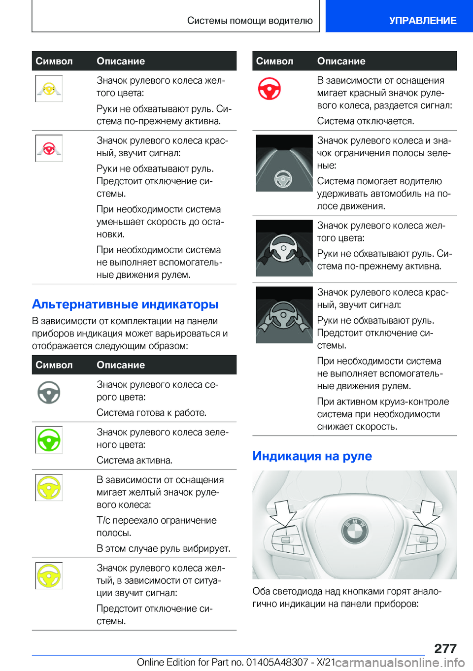 BMW X3 2022  Руково 