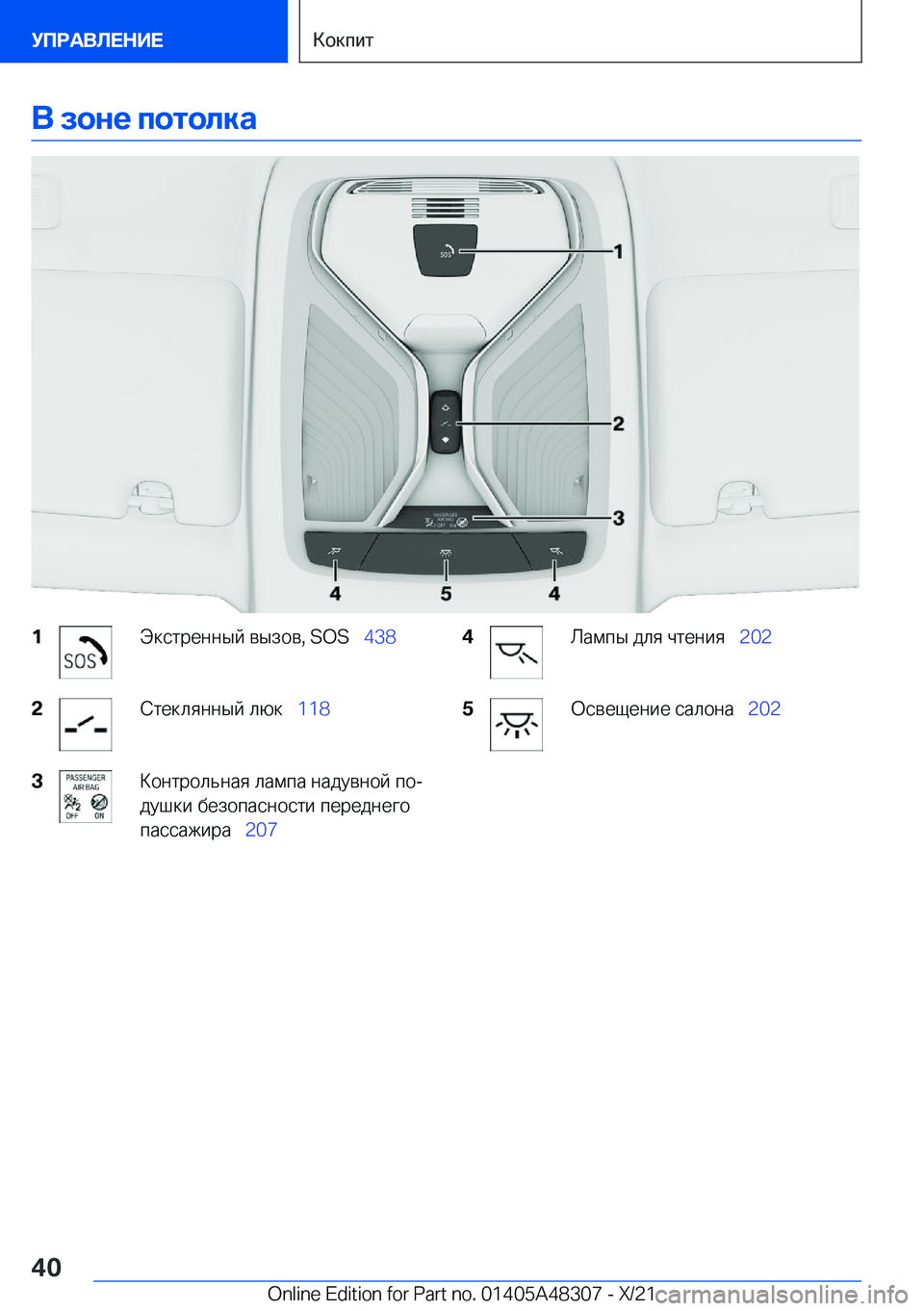 BMW X3 2022  Руково 