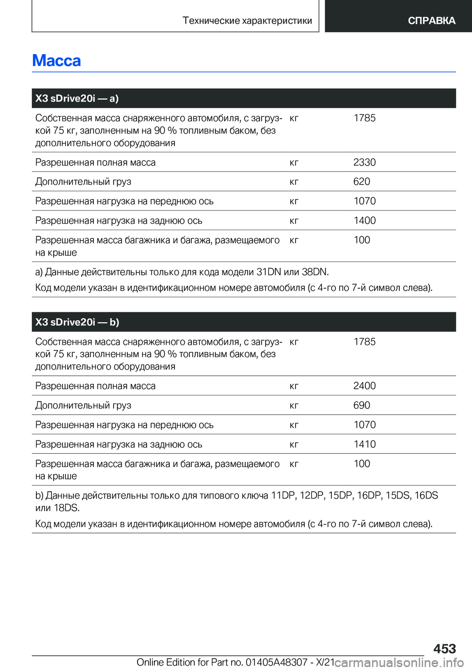 BMW X3 2022  Руково 