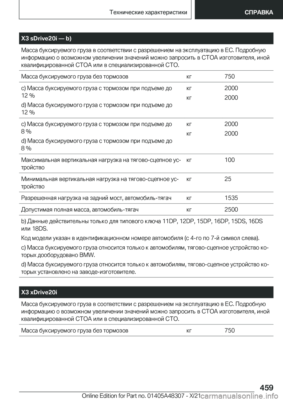 BMW X3 2022  Руково  X 3  s D r i v e 2 0 i n  b ) 