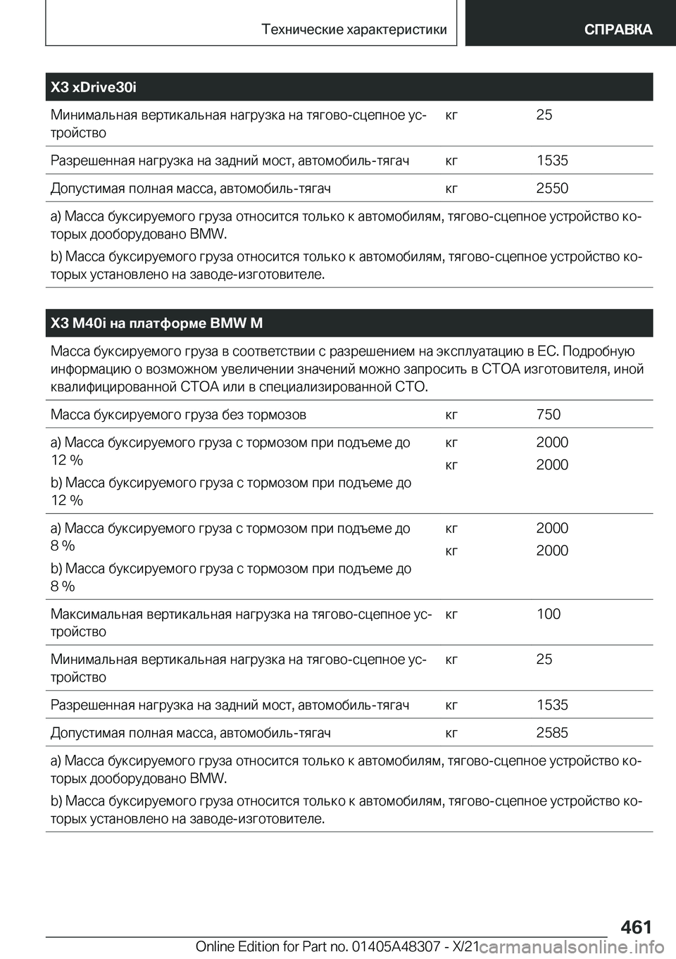 BMW X3 2022  Руково  X 3  x D r i v e 3 0 i 