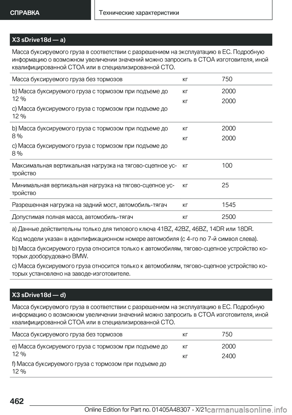 BMW X3 2022  Руково  X 3  s D r i v e 1 8 d n  a ) 