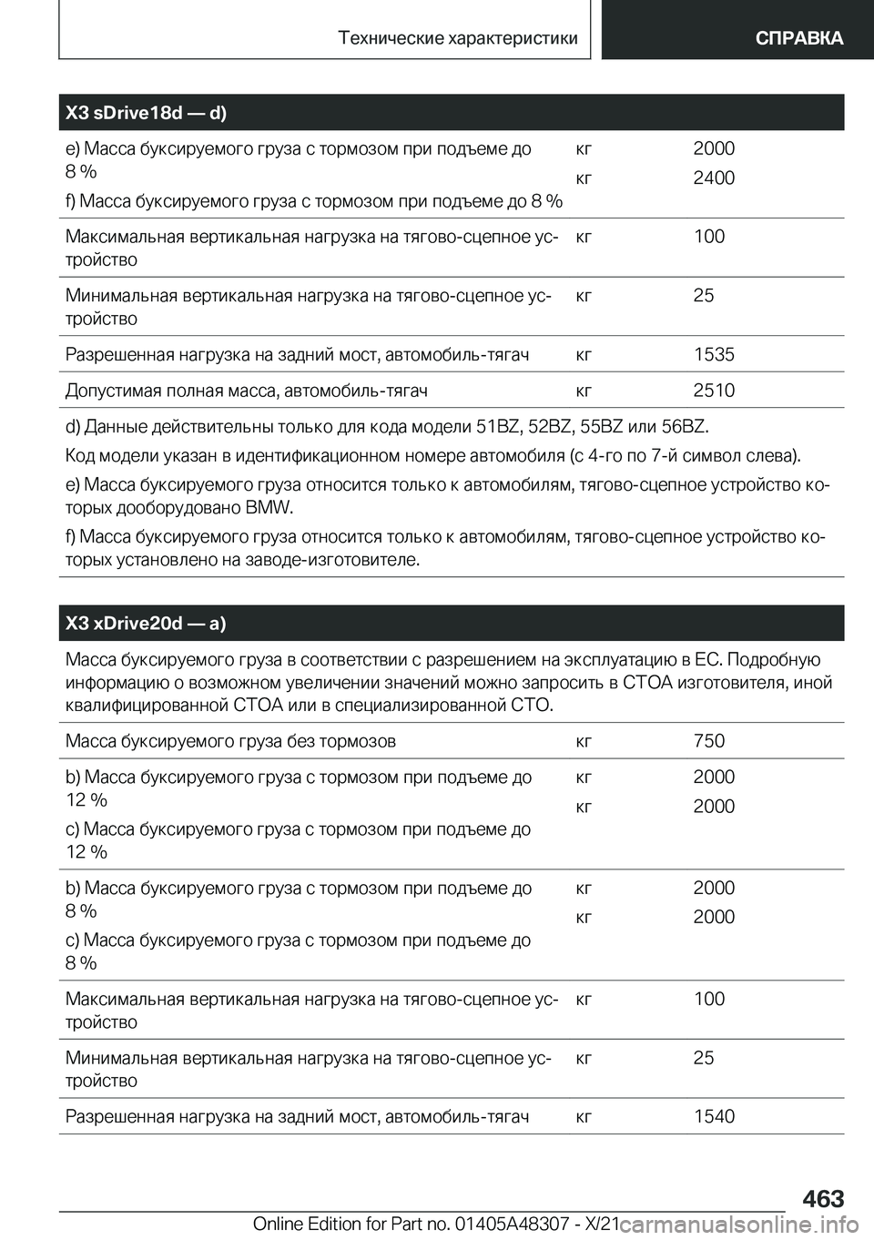 BMW X3 2022  Руково  X 3  s D r i v e 1 8 d n  d ) e )   