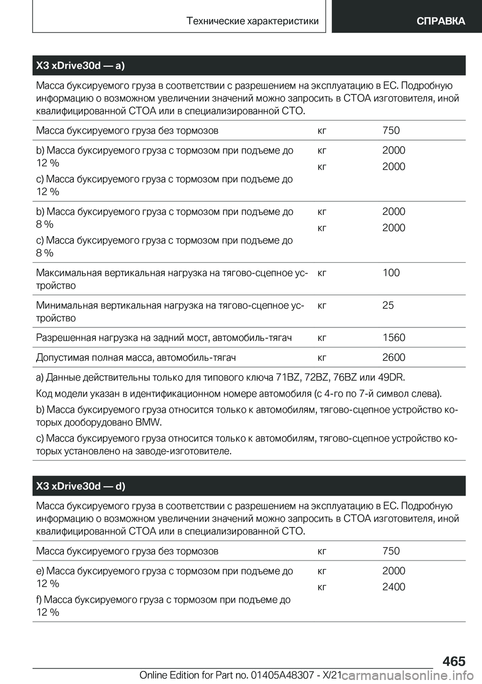 BMW X3 2022  Руково  X 3  x D r i v e 3 0 d n  a ) 