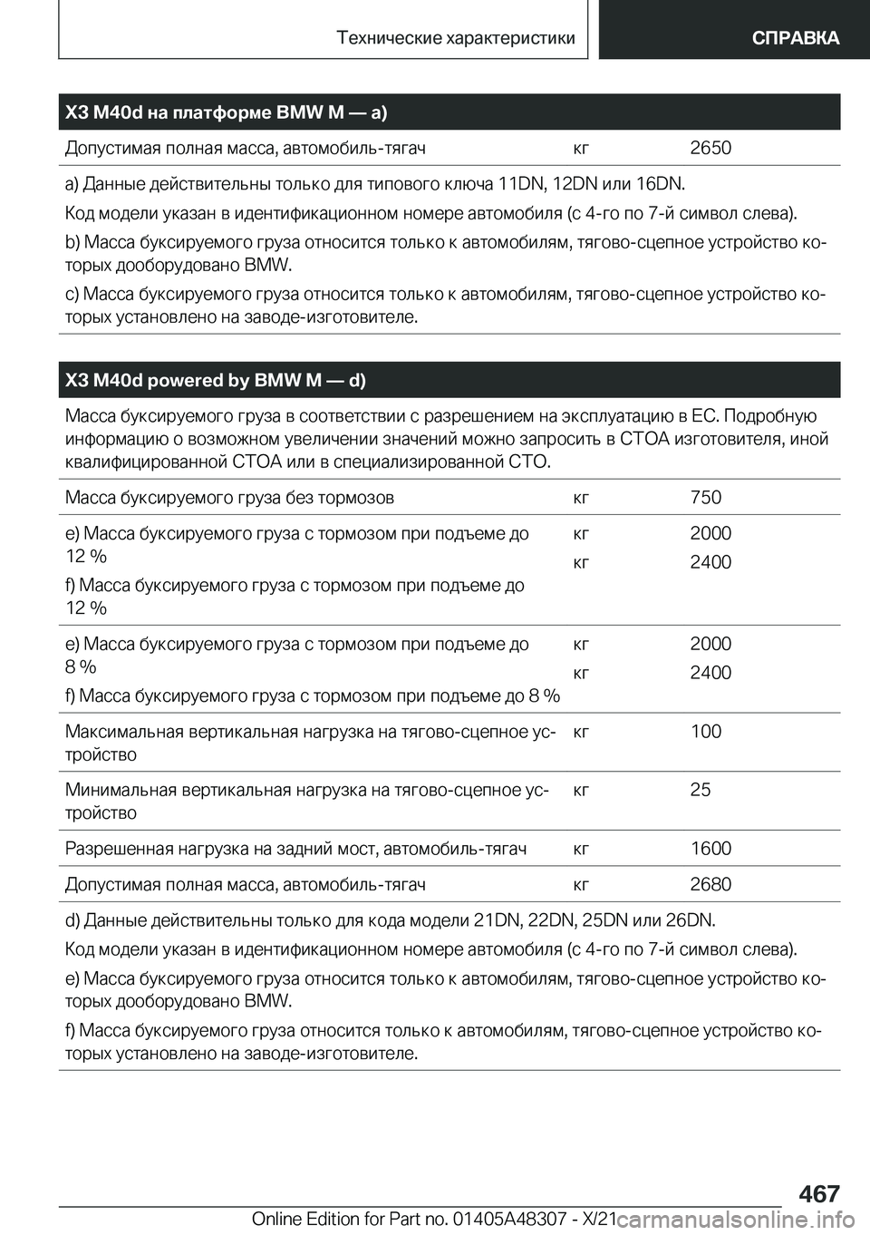 BMW X3 2022  Руково  X 3  M 4 0 d 