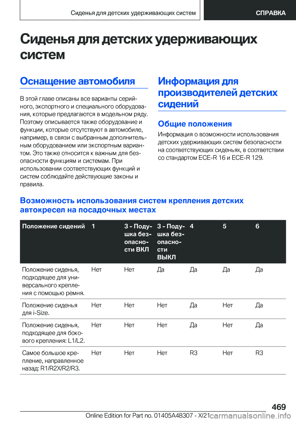 BMW X3 2022  Руково 