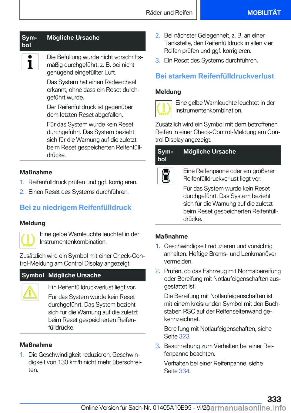 BMW X3 2021  Betriebsanleitungen (in German) �S�y�mj
�b�o�l�M�