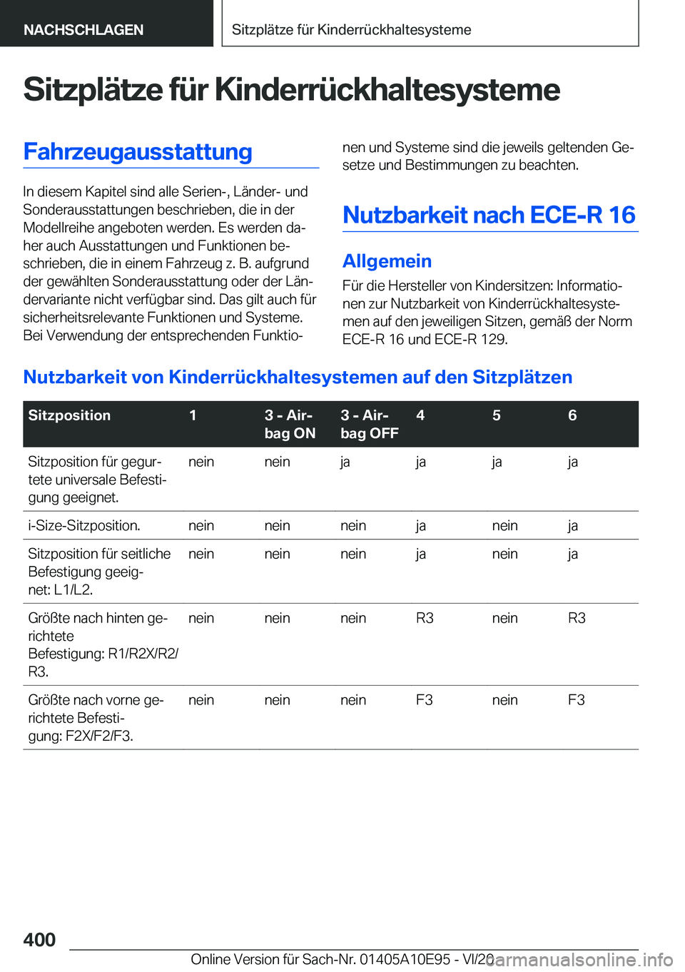 BMW X3 2021  Betriebsanleitungen (in German) �S�i�t�z�p�l�
