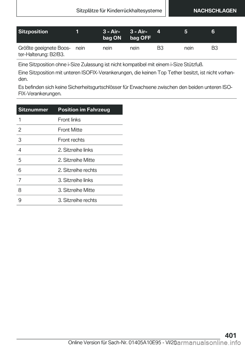 BMW X3 2021  Betriebsanleitungen (in German) �S�i�t�z�p�o�s�i�t�i�o�n�1�3��-��A�i�rj
�b�a�g��O�N�3��-��A�i�rj
�b�a�g��O�F�F�4�5�6�G�r�