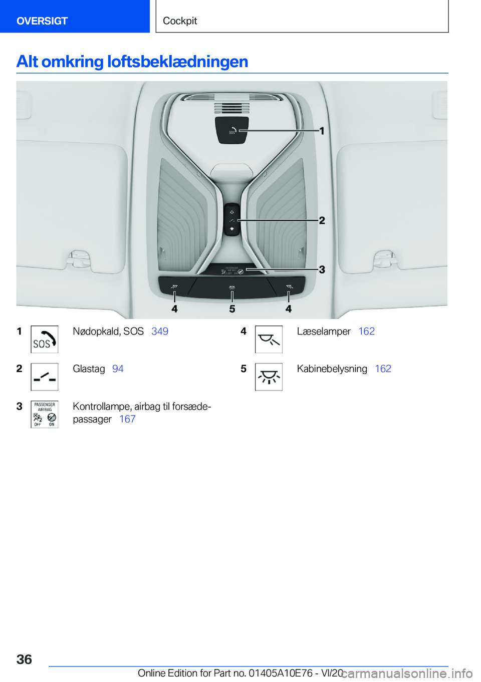 BMW X3 2021  InstruktionsbØger (in Danish) �A�l�t��o�m�k�r�i�n�g��l�o�f�t�s�b�e�k�l�æ�d�n�i�n�g�e�n�1�N�