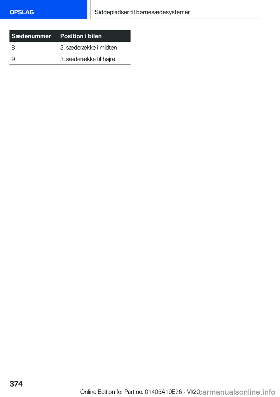 BMW X3 2021  InstruktionsbØger (in Danish) �S�æ�d�e�n�u�m�m�e�r�P�o�s�i�t�i�o�n��i��b�i�l�e�n�8�3�.��s�æ�d�e�r�æ�k�k�e��i��m�i�d�t�e�n�9�3�.��s�æ�d�e�r�æ�k�k�e��t�i�l��h�