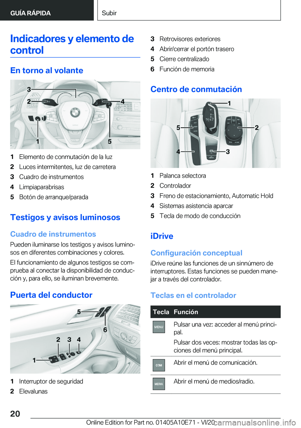 BMW X3 2021  Manuales de Empleo (in Spanish) �I�n�d�i�c�a�d�o�r�e�s��y��e�l�e�m�e�n�t�o��d�e
�c�o�n�t�r�o�l
�E�n��t�o�r�n�o��a�l��v�o�l�a�n�t�e
�1�E�l�e�m�e�n�t�o��d�e��c�o�n�m�u�t�a�c�i�