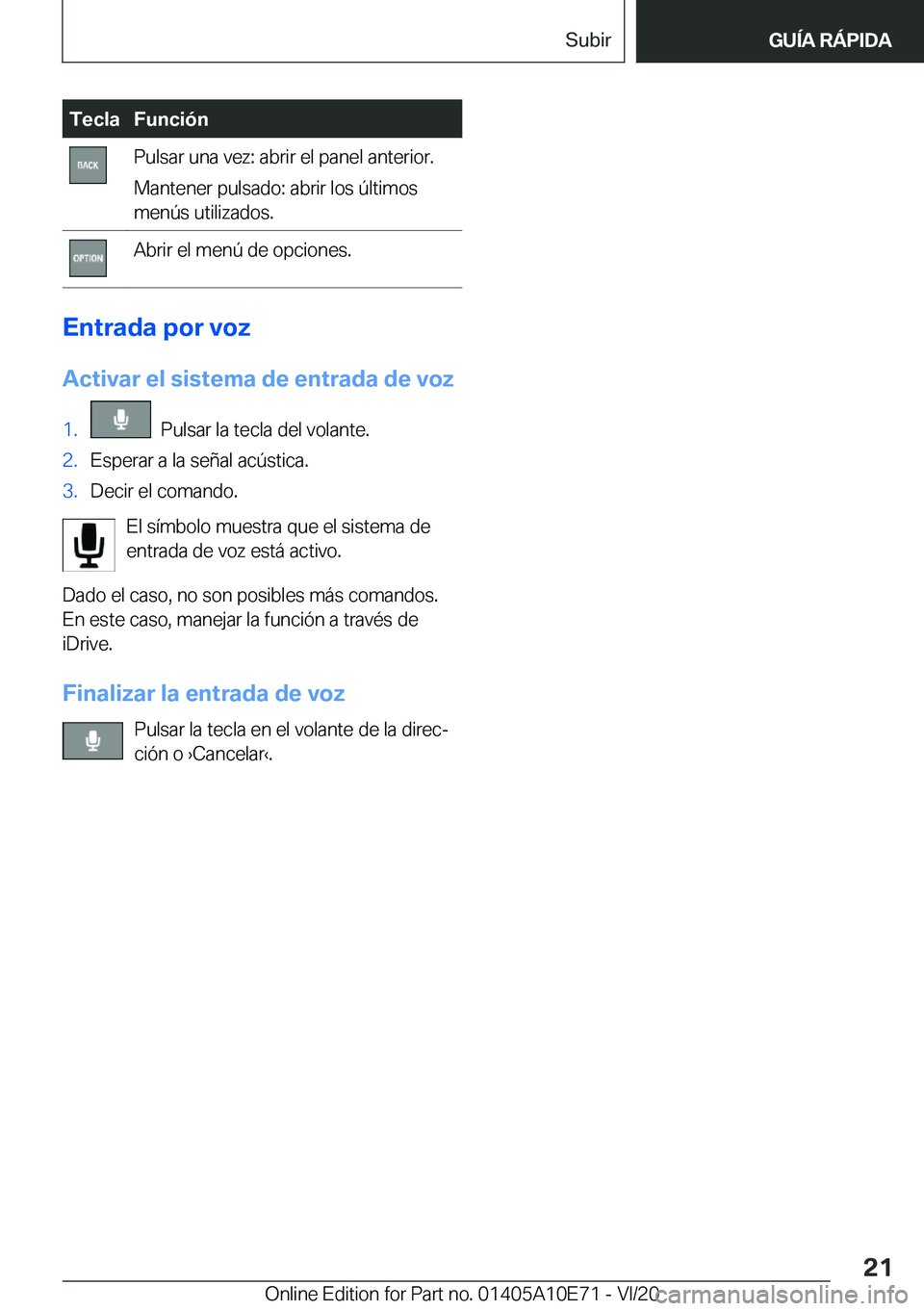 BMW X3 2021  Manuales de Empleo (in Spanish) �T�e�c�l�a�F�u�n�c�i�