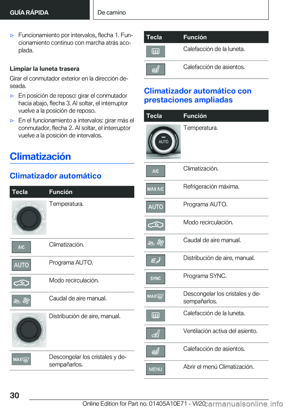 BMW X3 2021  Manuales de Empleo (in Spanish) x�F�u�n�c�i�o�n�a�m�i�e�n�t�o��p�o�r��i�n�t�e�r�v�a�l�o�s�,��f�l�e�c�h�a��1�.��F�u�nª
�c�i�o�n�a�m�i�e�n�t�o��c�o�n�t�i�n�u�o��c�o�n��m�a�r�c�h�a��a�t�r�