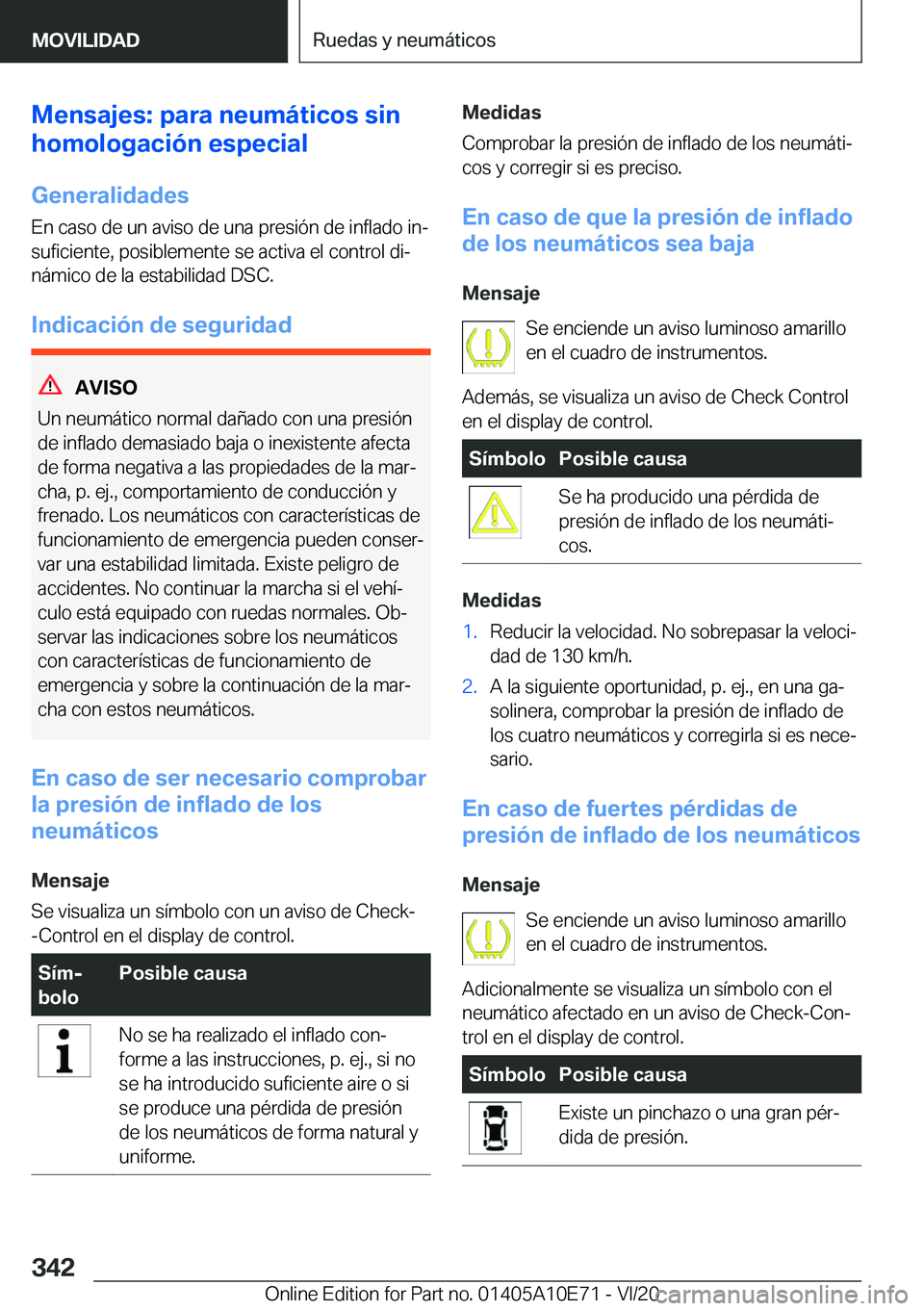 BMW X3 2021  Manuales de Empleo (in Spanish) �M�e�n�s�a�j�e�s�:��p�a�r�a��n�e�u�m�