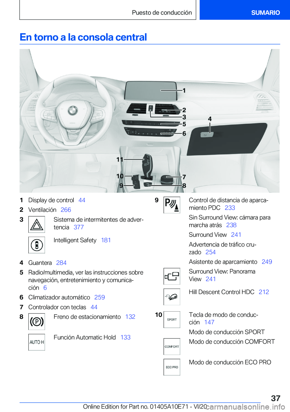 BMW X3 2021  Manuales de Empleo (in Spanish) �E�n��t�o�r�n�o��a��l�a��c�o�n�s�o�l�a��c�e�n�t�r�a�l�1�D�i�s�p�l�a�y��d�e��c�o�n�t�r�o�l\_�4�4�2�V�e�n�t�i�l�a�c�i�