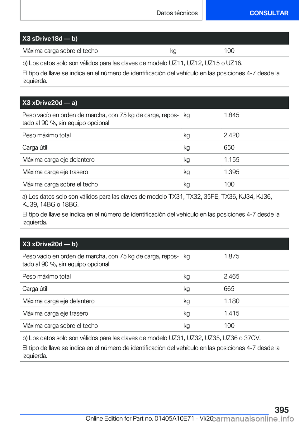 BMW X3 2021  Manuales de Empleo (in Spanish) �X�3��s�D�r�i�v�e�1�8�d�n��b�
�M�