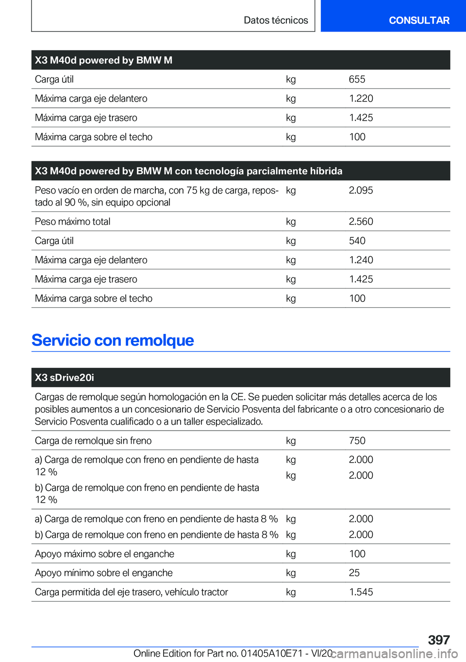 BMW X3 2021  Manuales de Empleo (in Spanish) �X�3��M�4�0�d��p�o�w�e�r�e�d��b�y��B�M�W��M�C�a�r�g�a��