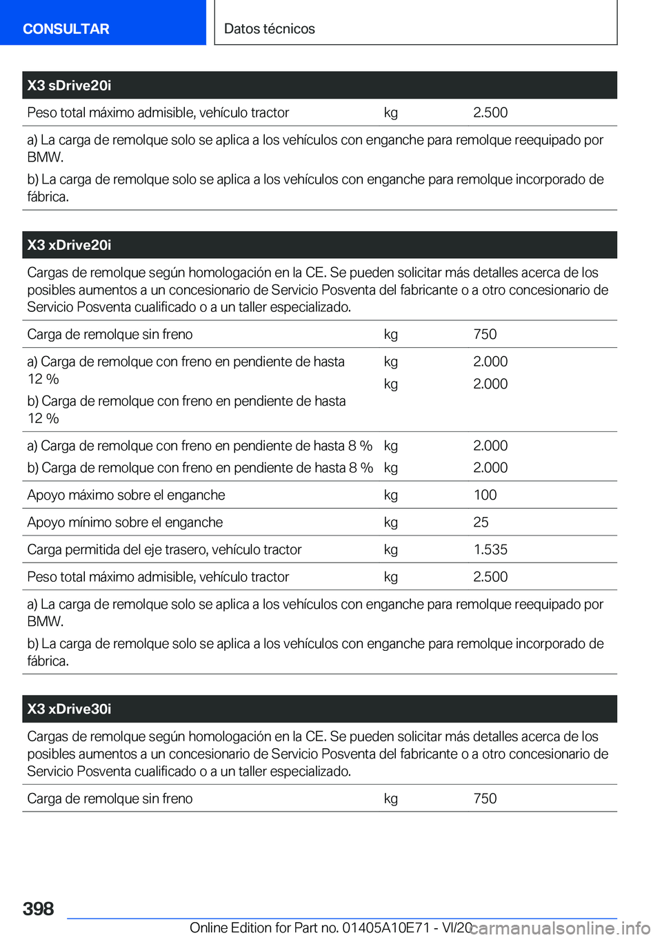 BMW X3 2021  Manuales de Empleo (in Spanish) �X�3��s�D�r�i�v�e�2�0�i�P�e�s�o��t�o�t�a�l��m�