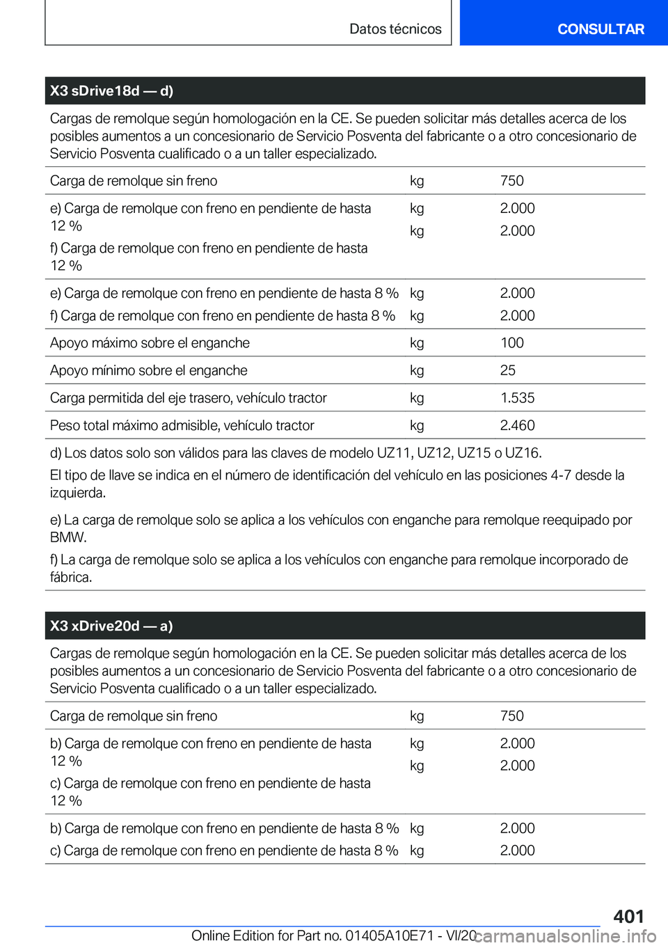BMW X3 2021  Manuales de Empleo (in Spanish) �X�3��s�D�r�i�v�e�1�8�d�n��d�
�C�a�r�g�a�s��d�e��r�e�m�o�l�q�u�e��s�e�g�