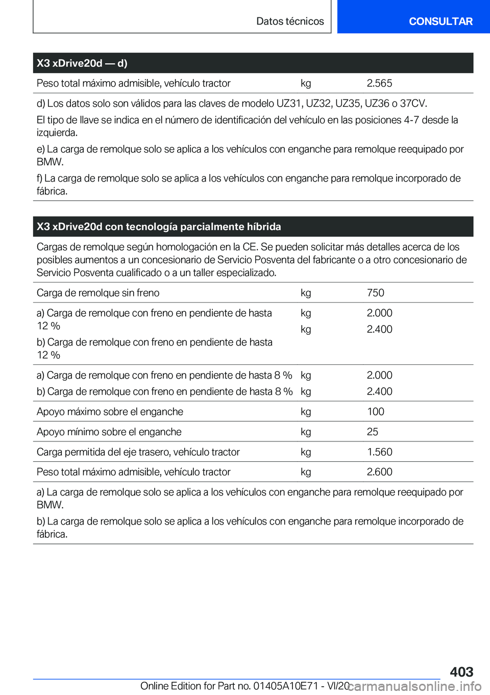 BMW X3 2021  Manuales de Empleo (in Spanish) �X�3��x�D�r�i�v�e�2�0�d�n��d�
�P�e�s�o��t�o�t�a�l��m�