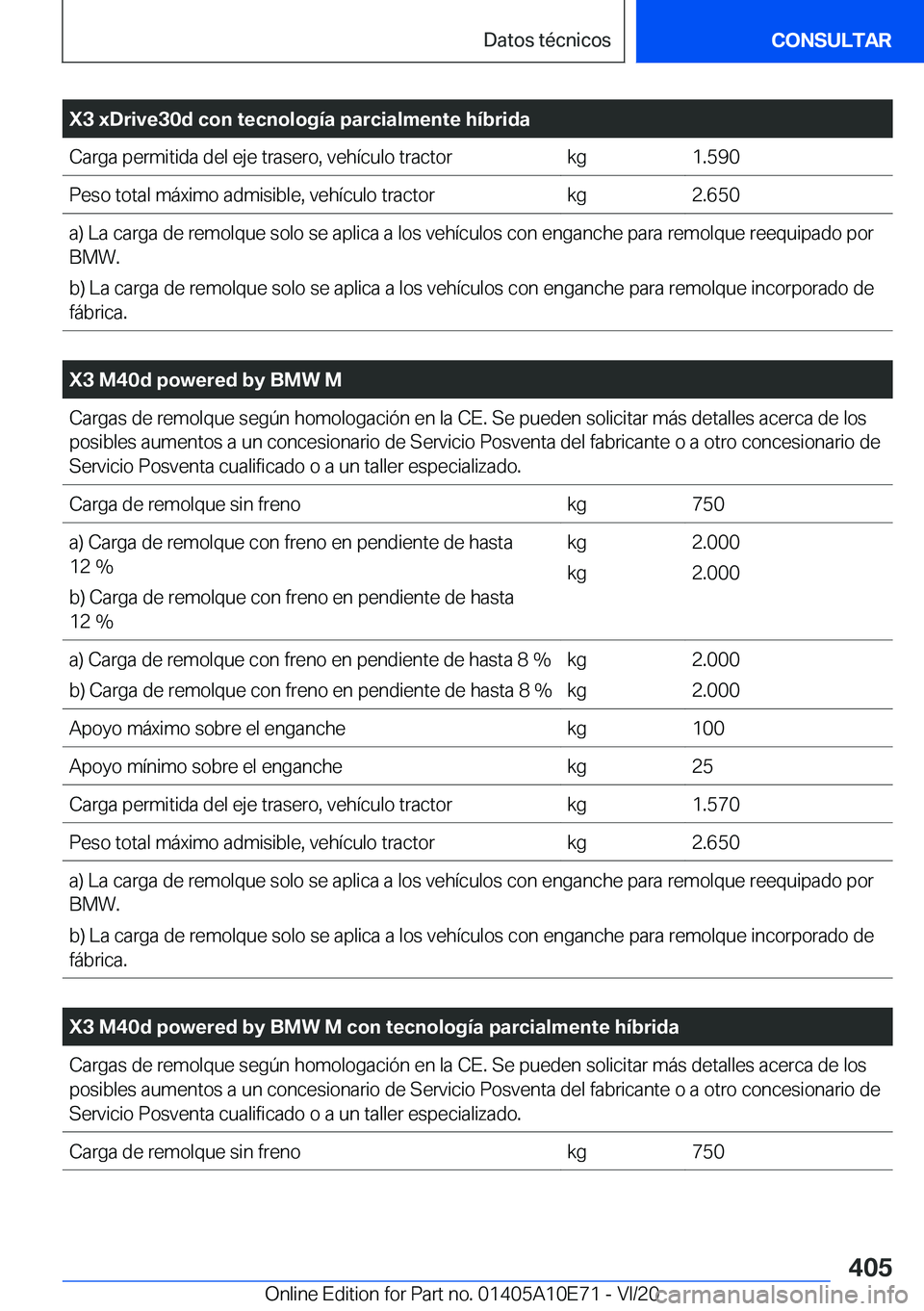 BMW X3 2021  Manuales de Empleo (in Spanish) �X�3��x�D�r�i�v�e�3�0�d��c�o�n��t�e�c�n�o�l�o�g�