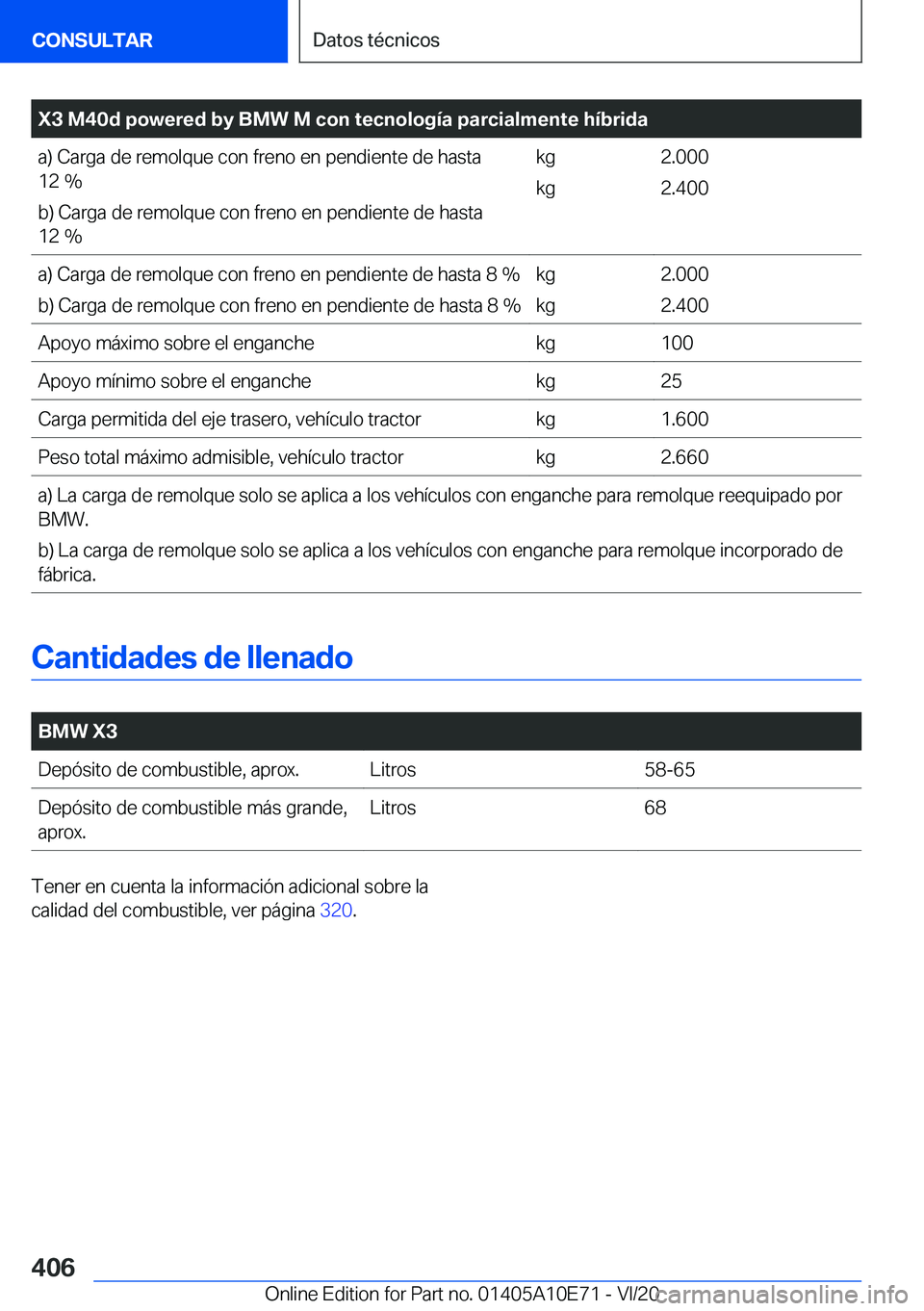 BMW X3 2021  Manuales de Empleo (in Spanish) �X�3��M�4�0�d��p�o�w�e�r�e�d��b�y��B�M�W��M��c�o�n��t�e�c�n�o�l�o�g�