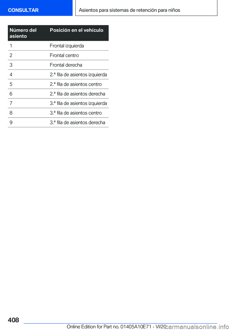 BMW X3 2021  Manuales de Empleo (in Spanish) �N�