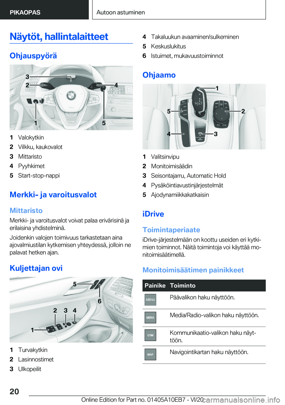BMW X3 2021  Omistajan Käsikirja (in Finnish) �N�