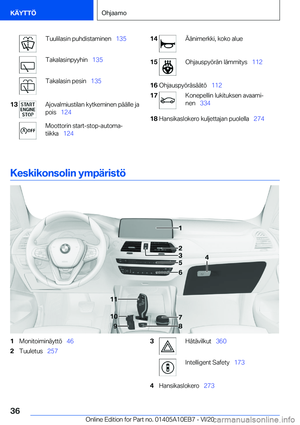 BMW X3 2021  Omistajan Käsikirja (in Finnish) �T�u�u�l�i�l�a�s�i�n��p�u�h�d�i�s�t�a�m�i�n�e�n\_�1�3�5�T�a�k�a�l�a�s�i�n�p�y�y�h�i�n\_�1�3�5�T�a�k�a�l�a�s�i�n��p�e�s�i�n\_�1�3�5�1�3�A�j�o�v�a�l�m�i�u�s�t�i�l�a�n��k�y�t�k�e�m�i�n�e�n��p�