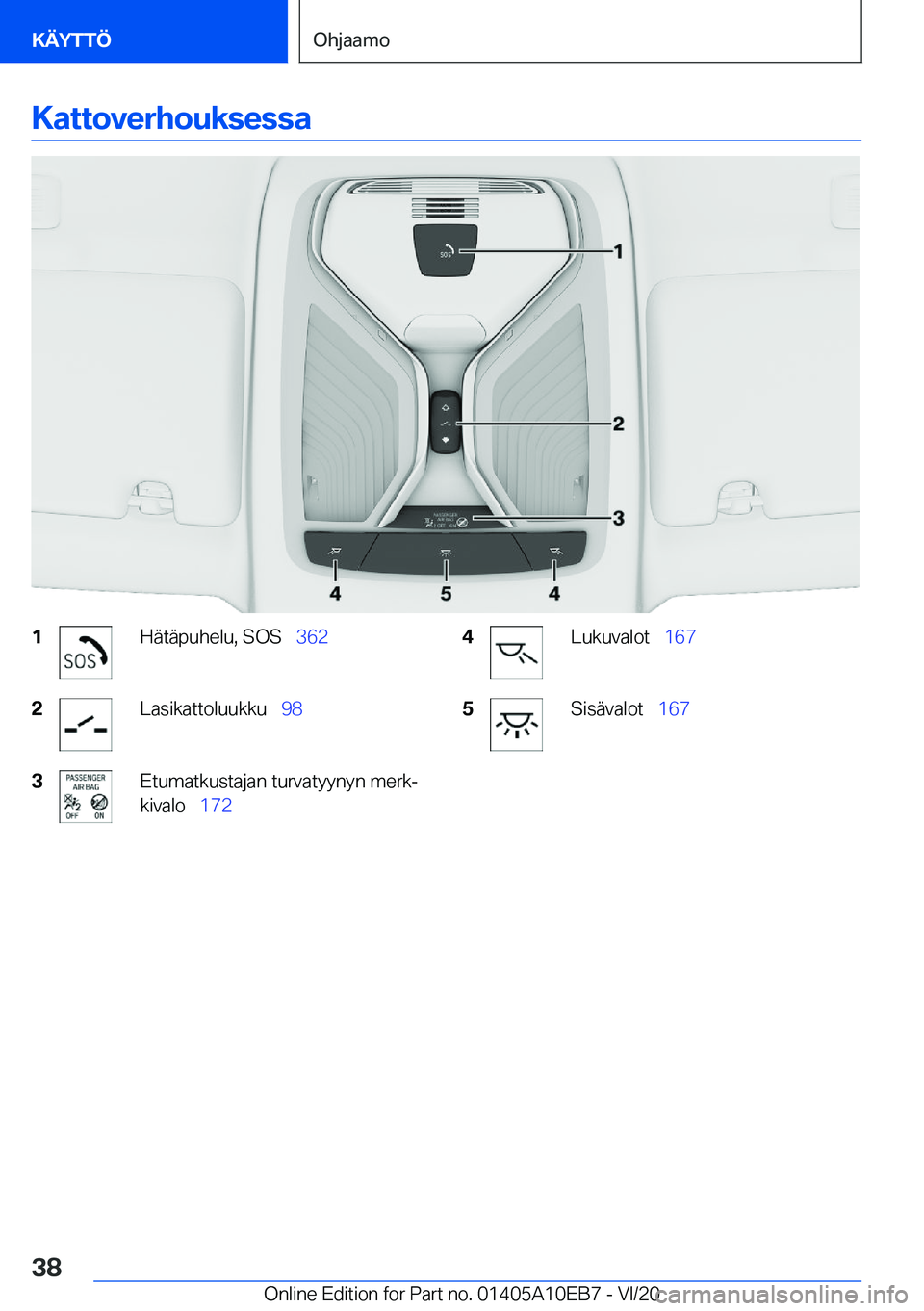 BMW X3 2021  Omistajan Käsikirja (in Finnish) �K�a�t�t�o�v�e�r�h�o�u�k�s�e�s�s�a�1�H�