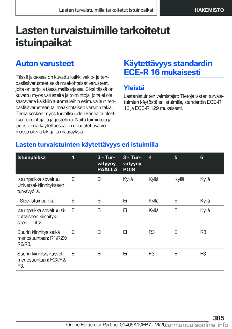 BMW X3 2021  Omistajan Käsikirja (in Finnish) �L�a�s�t�e�n��t�u�r�v�a�i�s�t�u�i�m�i�l�l�e��t�a�r�k�o�i�t�e�t�u�t�i�s�t�u�i�n�p�a�i�k�a�t�A�u�t�o�n��v�a�r�u�s�t�e�e�t
�T�