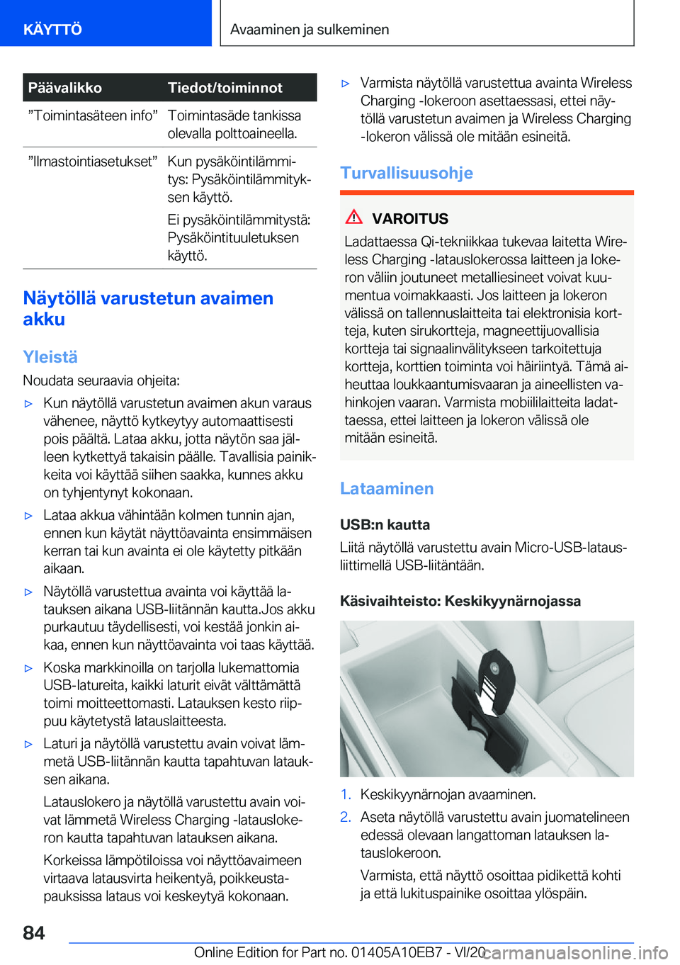BMW X3 2021  Omistajan Käsikirja (in Finnish) �P�