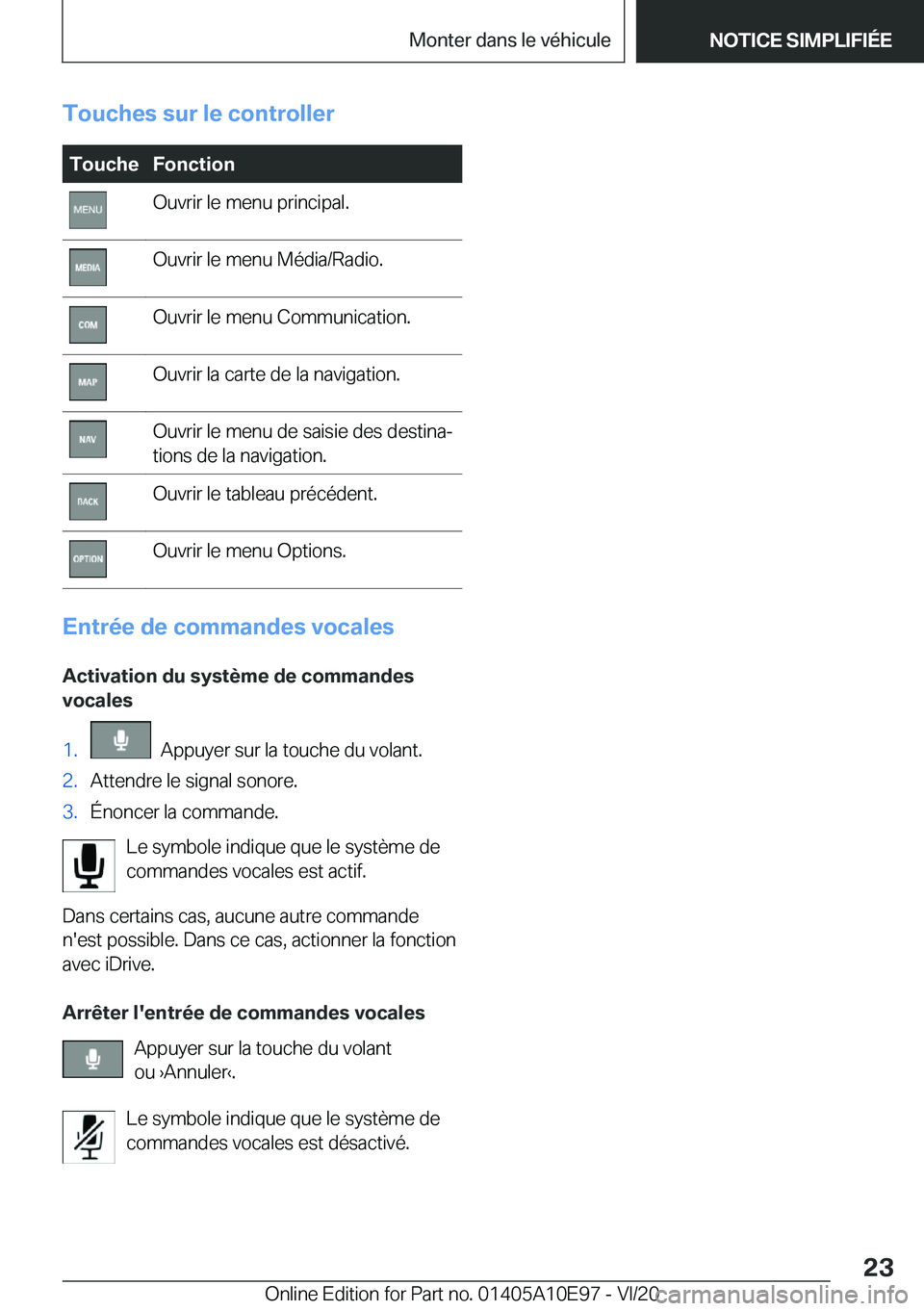 BMW X3 2021  Notices Demploi (in French) �T�o�u�c�h�e�s��s�u�r��l�e��c�o�n�t�r�o�l�l�e�r�T�o�u�c�h�e�F�o�n�c�t�i�o�n�O�u�v�r�i�r��l�e��m�e�n�u��p�r�i�n�c�i�p�a�l�.�O�u�v�r�i�r��l�e��m�e�n�u��M�é�d�i�a�/�R�a�d�i�o�.�O�u�v�r�i�r��l�