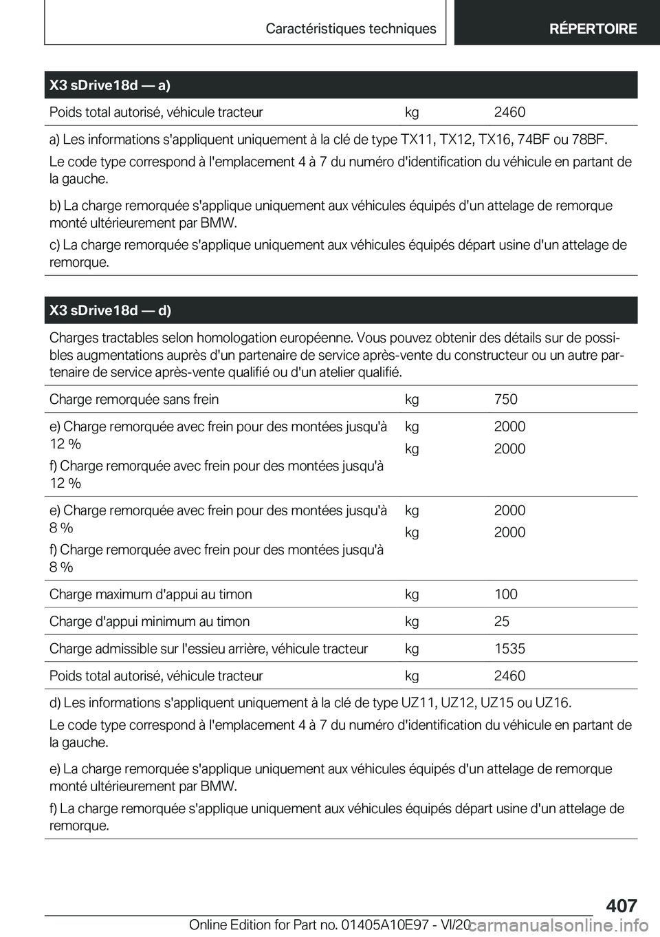 BMW X3 2021  Notices Demploi (in French) �X�3��s�D�r�i�v�e�1�8�d�n��a�)�P�o�i�d�s��t�o�t�a�l��a�u�t�o�r�i�s�é�,��v�é�h�i�c�u�l�e��t�r�a�c�t�e�u�r�k�g�2�4�6�0�a�)��L�e�s��i�n�f�o�r�m�a�t�i�o�n�s��s�'�a�p�p�l�i�q�u�e�n�t��u�n