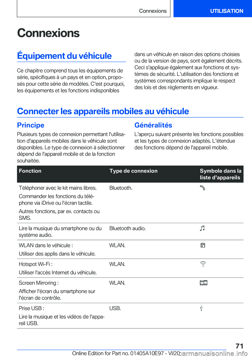 BMW X3 2021  Notices Demploi (in French) �C�o�n�n�e�x�i�o�n�s�
