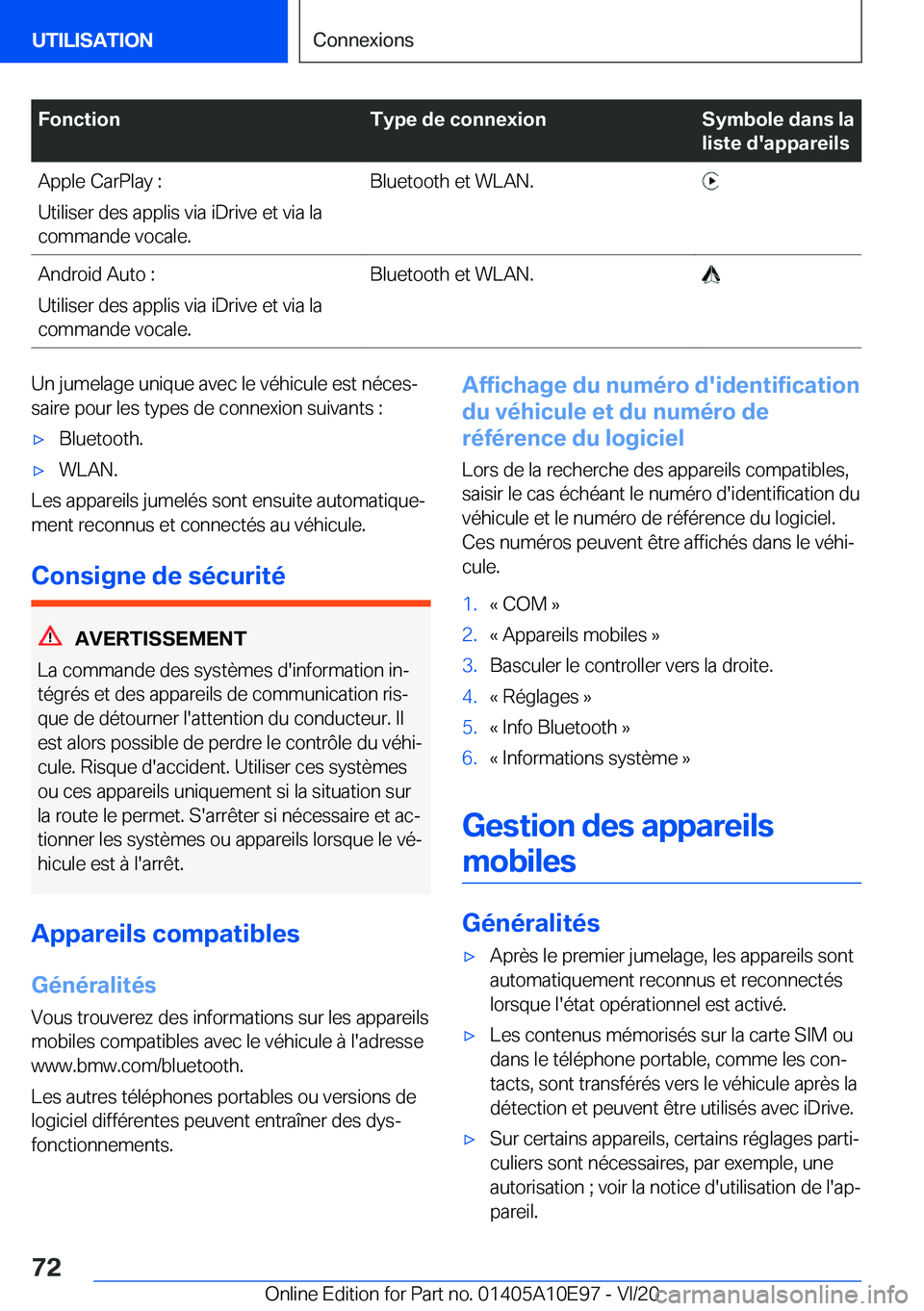 BMW X3 2021  Notices Demploi (in French) �F�o�n�c�t�i�o�n�T�y�p�e��d�e��c�o�n�n�e�x�i�o�n�S�y�m�b�o�l�e��d�a�n�s��l�a
�l�i�s�t�e��d�'�a�p�p�a�r�e�i�l�s�A�p�p�l�e��C�a�r�P�l�a�y��:
�U�t�i�l�i�s�e�r��d�e�s��a�p�p�l�i�s��v�i�a��i