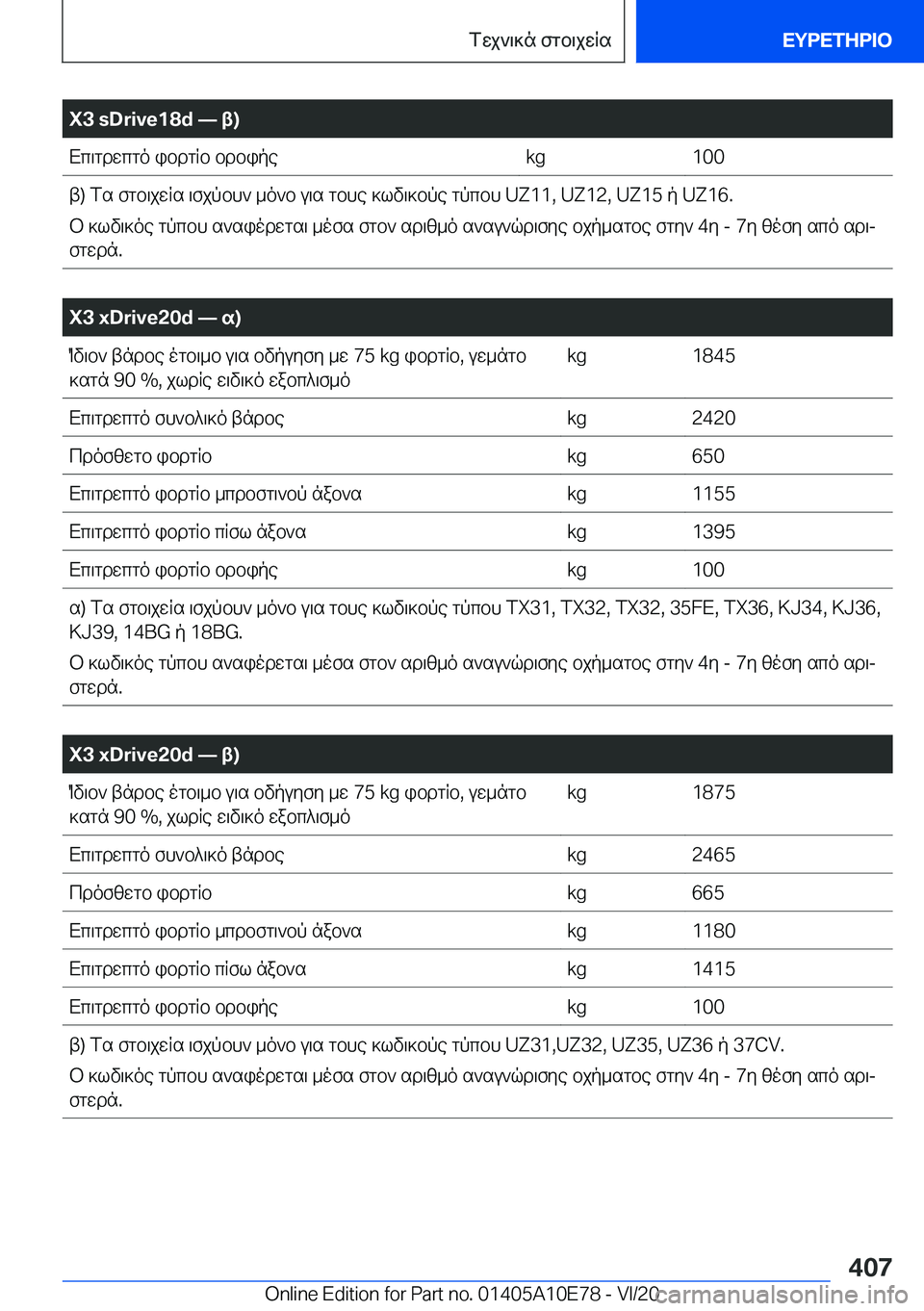 BMW X3 2021  ΟΔΗΓΌΣ ΧΡΉΣΗΣ (in Greek) �X�3��s�D�r�i�v�e�1�8�d�n�t�)Xc\gdwcgo�ibdgRb�bdbipe�k�g�1�0�0t�)�fs�fgb\jwRs�\fjpbh`�_o`b�u\s�gbhe�]lv\]bpe�gpcbh��U�Z�1