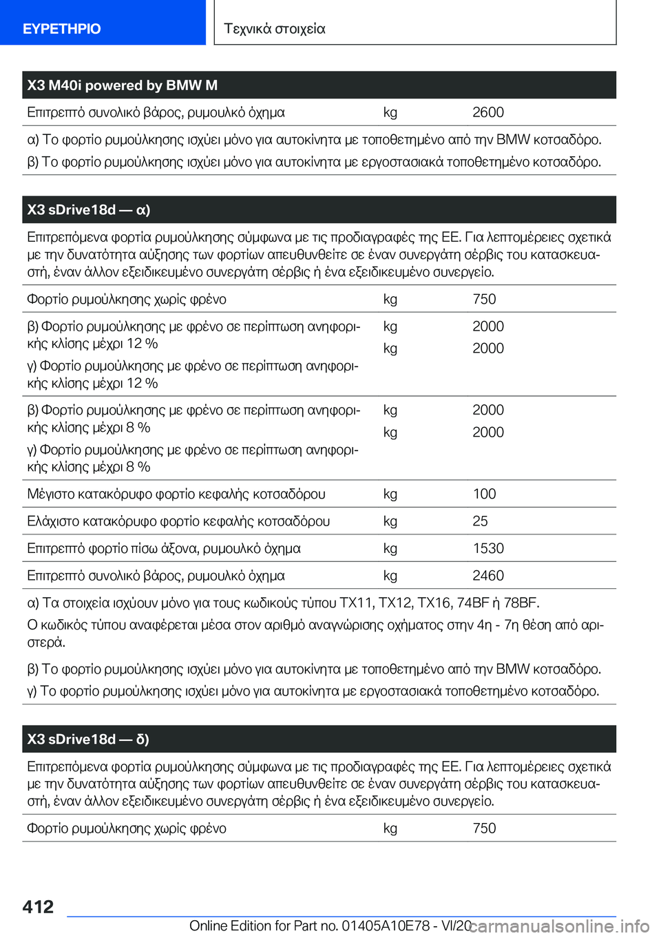 BMW X3 2021  ΟΔΗΓΌΣ ΧΡΉΣΗΣ (in Greek) �X�3��M�4�0�i��p�o�w�e�r�e�d��b�y��B�M�W��MXc\gdwcgo�fh`b^\]o�tndbe�,�dh_bh^]o�ojy_s�k�g�2�6�0�0s�)�fb�ibdgRb�dh_bp^]yfye�\fjpw