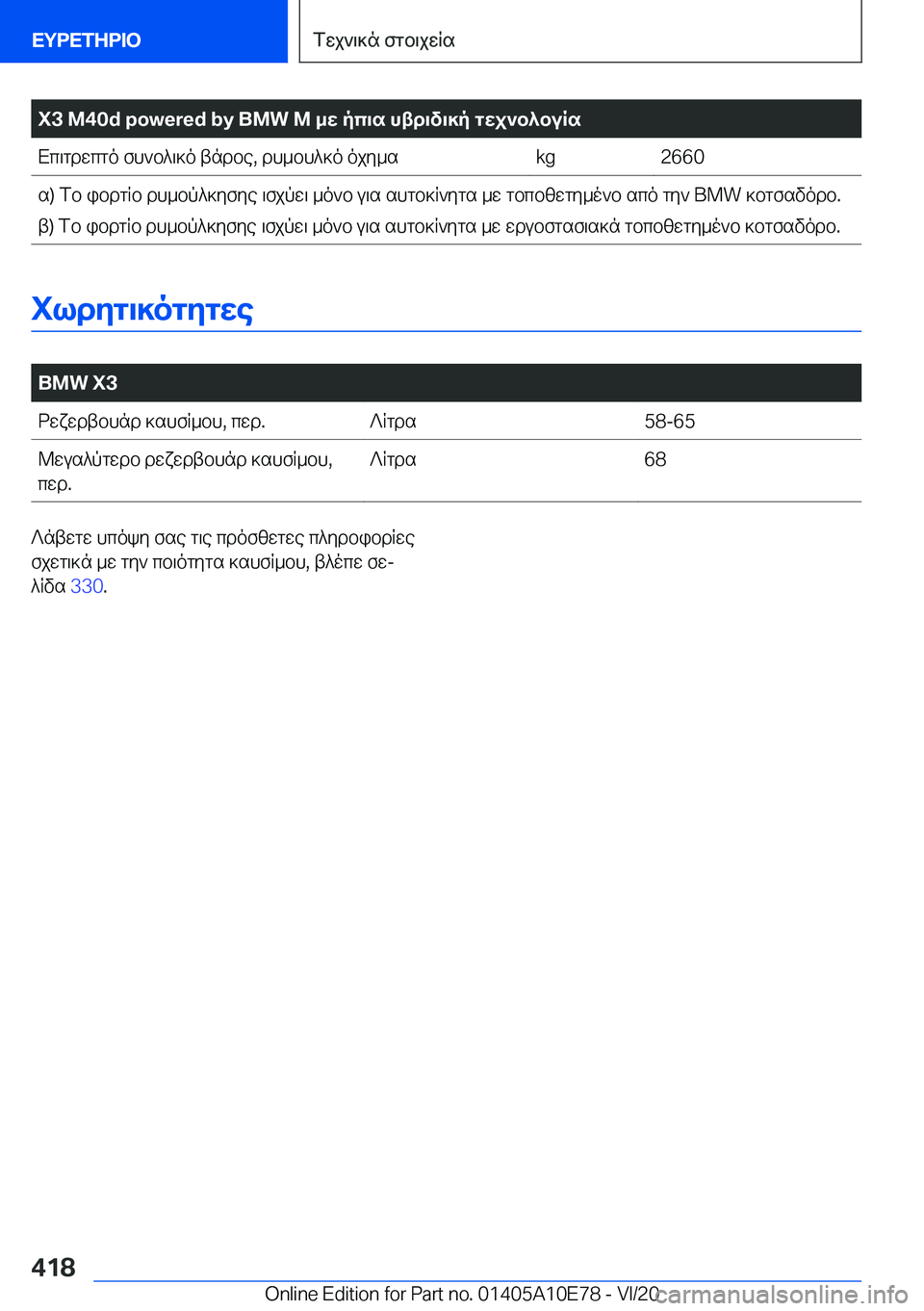BMW X3 2021  ΟΔΗΓΌΣ ΧΡΉΣΗΣ (in Greek) �X�3��M�4�0�d��p�o�w�e�r�e�d��b�y��B�M�W��M�_w�pc\s�htd\v\]p�gwj`b^buRsXc\gdwcgo�fh`b^\]o�tndbe�,�dh_bh^]o�ojy_s�k�g�2�6�6�0s�)