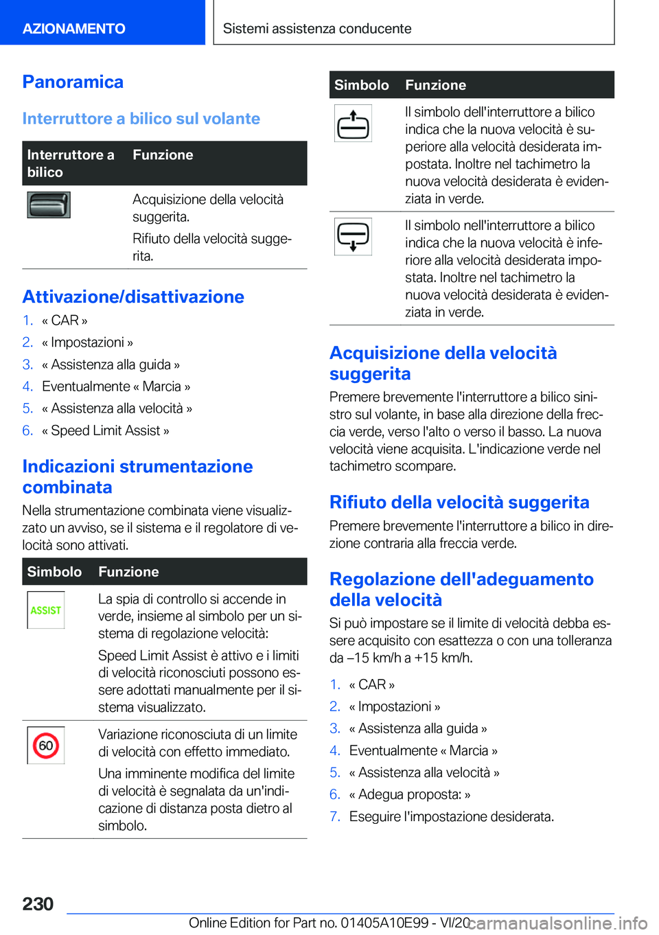 BMW X3 2021  Libretti Di Uso E manutenzione (in Italian) �P�a�n�o�r�a�m�i�c�a�I�n�t�e�r�r�u�t�t�o�r�e��a��b�i�l�i�c�o��s�u�l��v�o�l�a�n�t�e�I�n�t�e�r�r�u�t�t�o�r�e��a
�b�i�l�i�c�o�F�u�n�z�i�o�n�e�A�c�q�u�i�s�i�z�i�o�n�e��d�e�l�l�a��v�e�l�o�c�i�t�